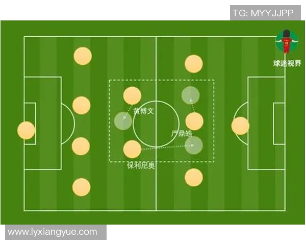 重庆足球队防反战术解析与实战应用深度分析