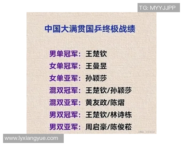 乒乓球战术排行榜揭晓北京乒乓球队荣获第五名殊荣