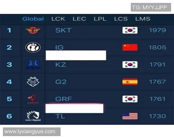 南京羽毛球队以78分稳居欧锦赛积分榜首位展现强劲实力