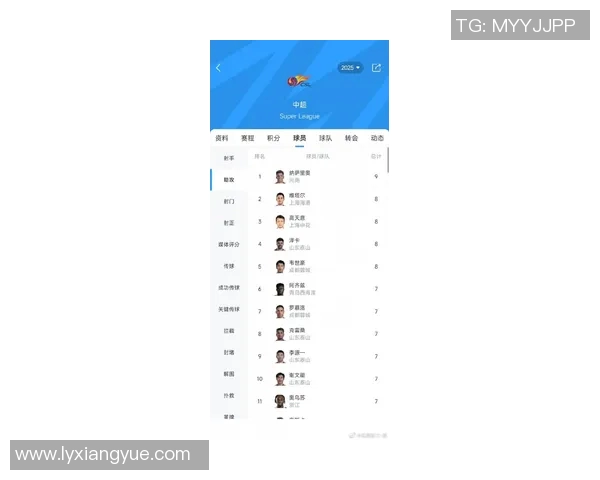 权威发布最新足球配合实力榜单揭示球队真实实力与潜力